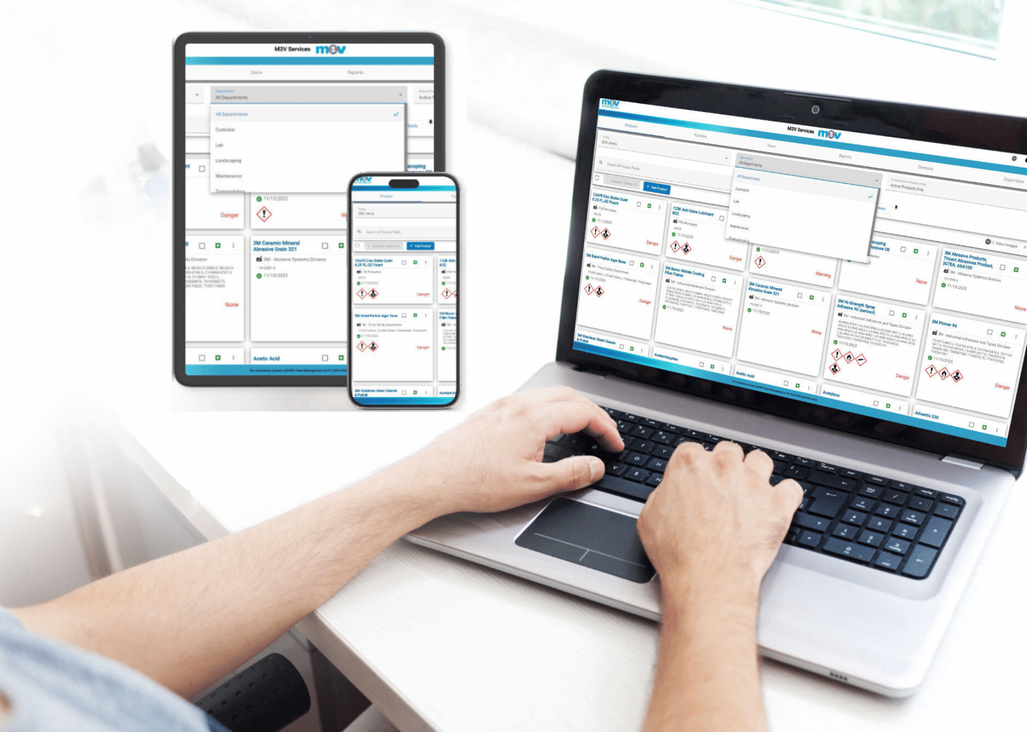 SDS software; M3V