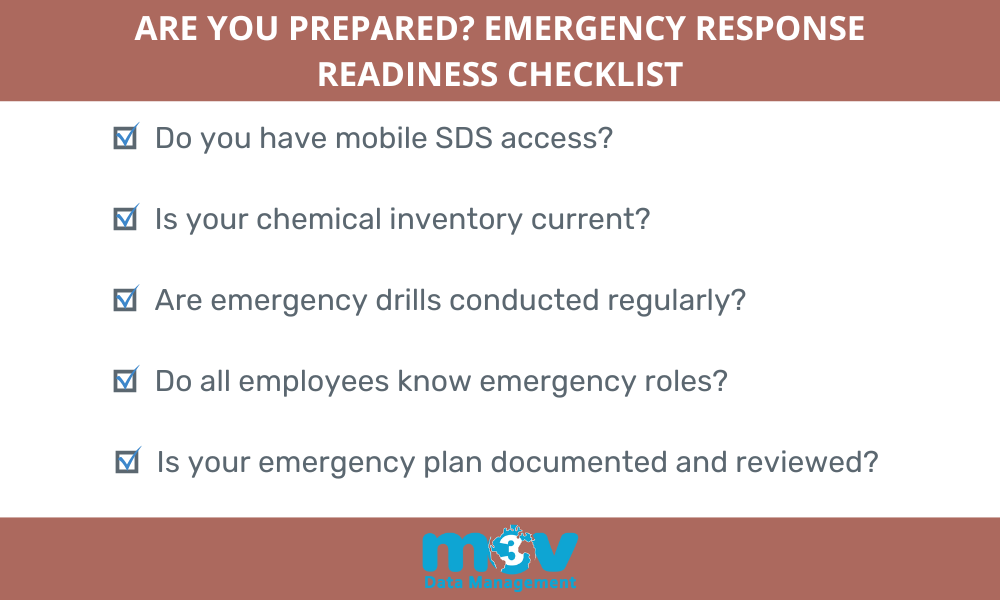Emergency Response Readiness Checklist
